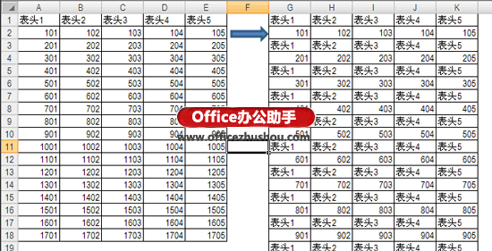 excel如何分類匯總 Excel 2010中的隔行插入方法——分類匯總法