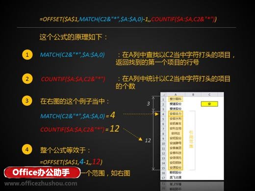 excel下拉菜單設(shè)置 Excel中自適應(yīng)下拉菜單的設(shè)置方法