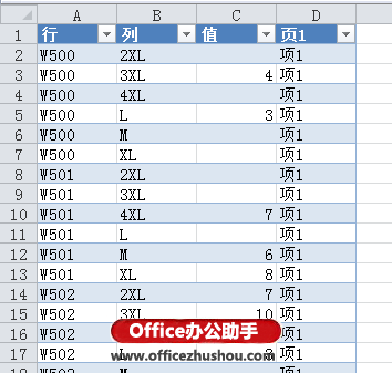 excel橫向變縱向 Excel中數(shù)據(jù)從橫向排列到縱向排列的復(fù)雜轉(zhuǎn)換的幾種方法
