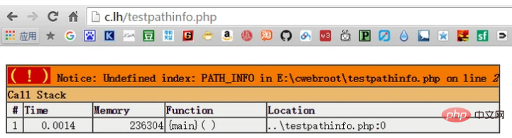 TP框架獨享PATHINFO模式？當(dāng)然不！