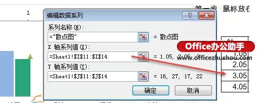 excel漲跌箭頭 使用Excel繪制帶漲跌箭頭的柱形圖