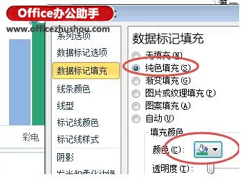 excel漲跌箭頭 使用Excel繪制帶漲跌箭頭的柱形圖