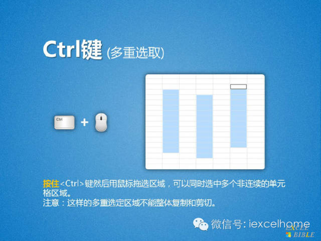 excel單元格區(qū)域選取單元格區(qū)域十招，工作效率飛起來