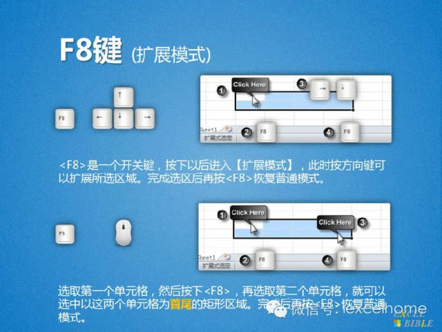excel單元格區(qū)域選取單元格區(qū)域十招，工作效率飛起來
