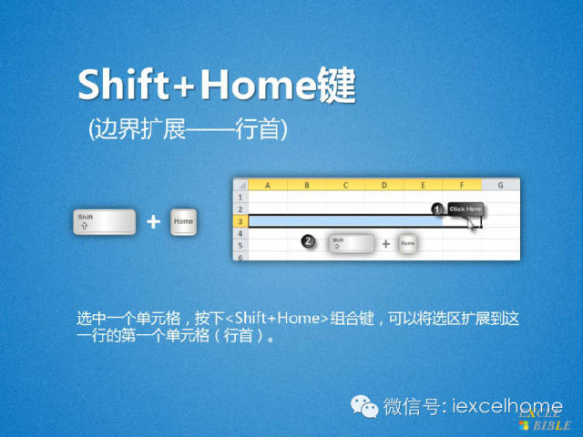 excel單元格區(qū)域選取單元格區(qū)域十招，工作效率飛起來