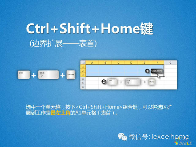excel單元格區(qū)域選取單元格區(qū)域十招，工作效率飛起來