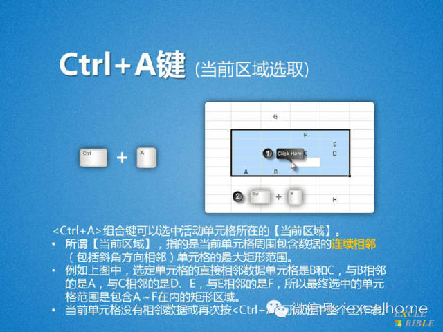 excel單元格區(qū)域選取單元格區(qū)域十招，工作效率飛起來