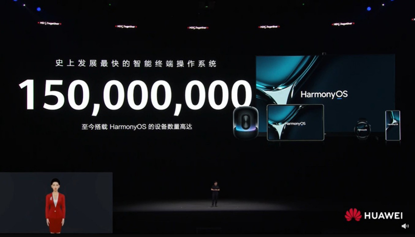 華為余承東:鴻蒙 HarmonyOS 系統(tǒng)設(shè)備數(shù)量已達(dá) 1.5 億