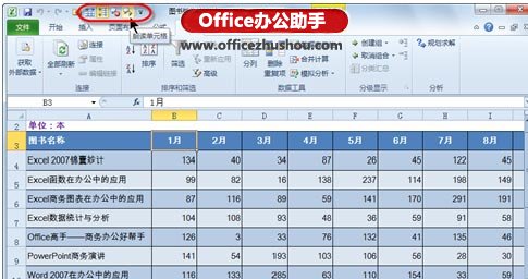 excel朗讀單元格 Excel 2010中朗讀單元格中數(shù)據(jù)進(jìn)行數(shù)據(jù)校對(duì)的方法