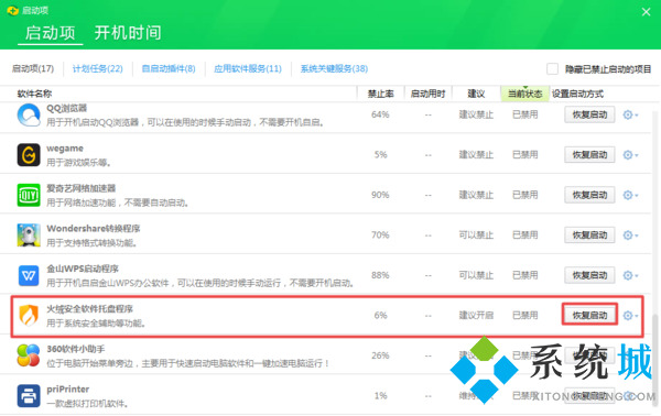 火絨安全服務(wù)異常如何修復(fù) 火絨安全服務(wù)異常的解決方法