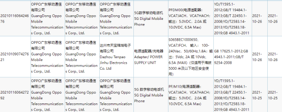 OPPO Reno7/Pro即將發(fā)布 已通過(guò)國(guó)家3C認(rèn)證