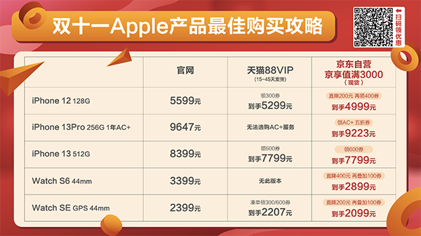 雙11想要買(mǎi)iPhone 13的要注意了 256G版京東只要5992元