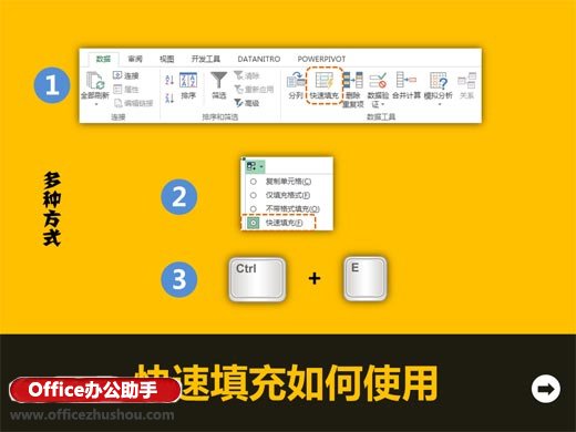 excel自動(dòng)填充功能 Excel2013的快速填充功能詳解