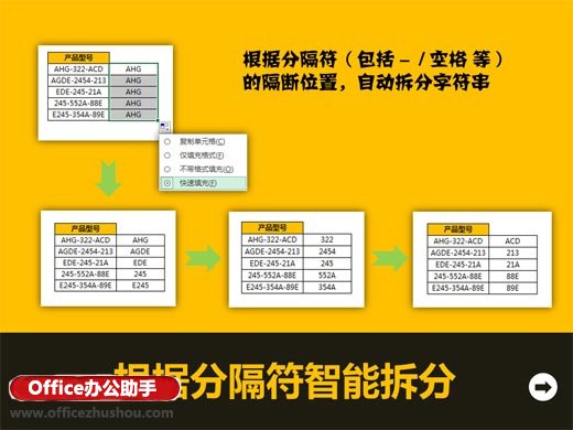 excel自動(dòng)填充功能 Excel2013的快速填充功能詳解