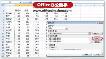 excel工作表數(shù)據(jù)合并 合并計(jì)算不同Excel工作表中數(shù)據(jù)的方法