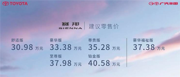 TNGA+混動！豐田賽那30.98萬起 此前網(wǎng)傳有加價情況