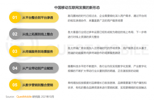 QuestMobile:2021Q3中國移動互聯(lián)網(wǎng)11.67億人每天6.6小時