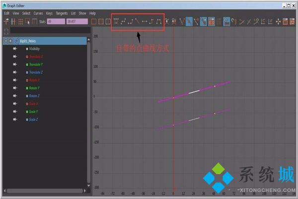 maya曲線編輯器開啟方法 maya曲線編輯器使用教程