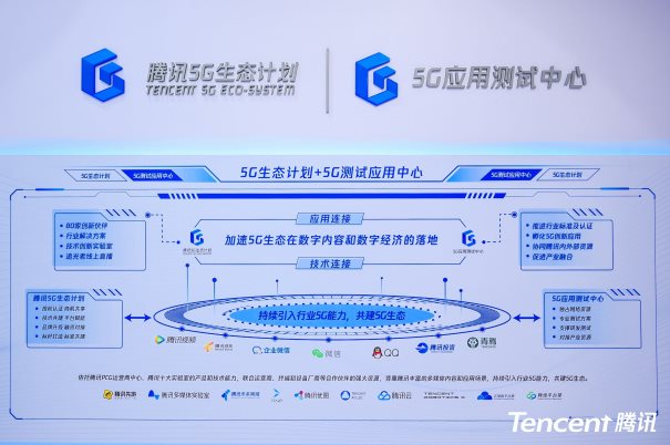 構(gòu)建數(shù)智化新生態(tài) 騰訊5G生態(tài)計(jì)劃亮相中國移動(dòng)全球合作伙伴大會(huì)
