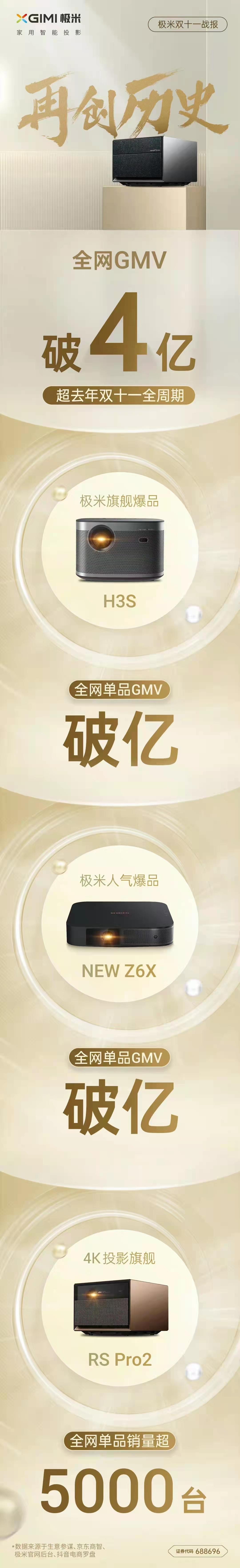 極米Z系列超高性價比產(chǎn)品-極米NEW Z6