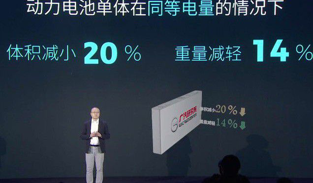 搭載海綿硅負(fù)極片電池、續(xù)航超 1000km，廣汽埃安 AION LX 將于廣州車展亮相