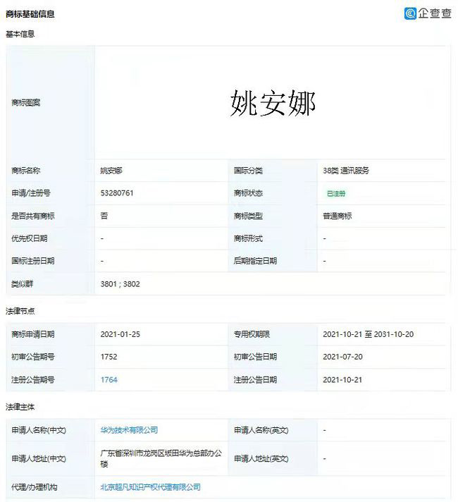 華為申請“姚安娜”商標(biāo)獲批