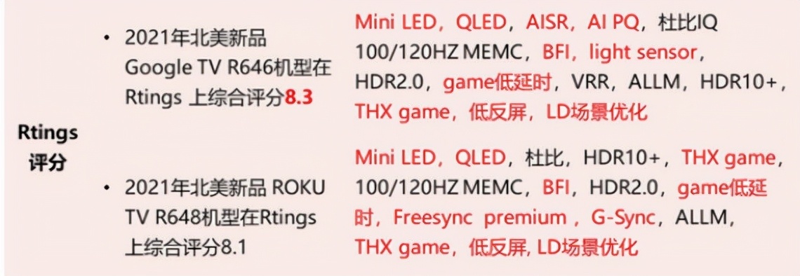 權(quán)威評(píng)測(cè)機(jī)構(gòu)打出高分，TCL Mini LED智屏超越三星、LG等日韓品牌