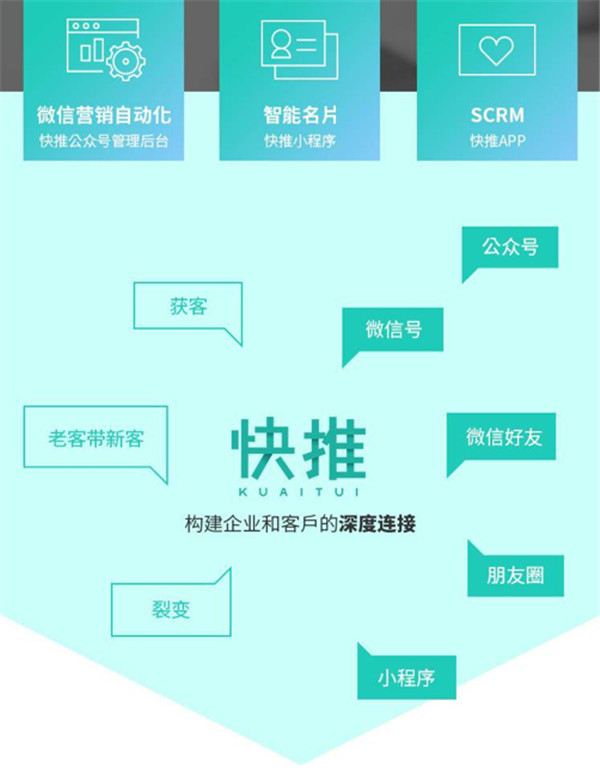 “X推”混戰(zhàn)中的佼佼者——快推