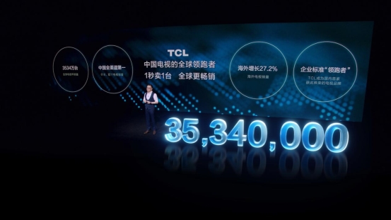 屹立QD-Mini LED領(lǐng)域頂端！這款TCL 智屏完美詮釋TCL的領(lǐng)跑者實(shí)力