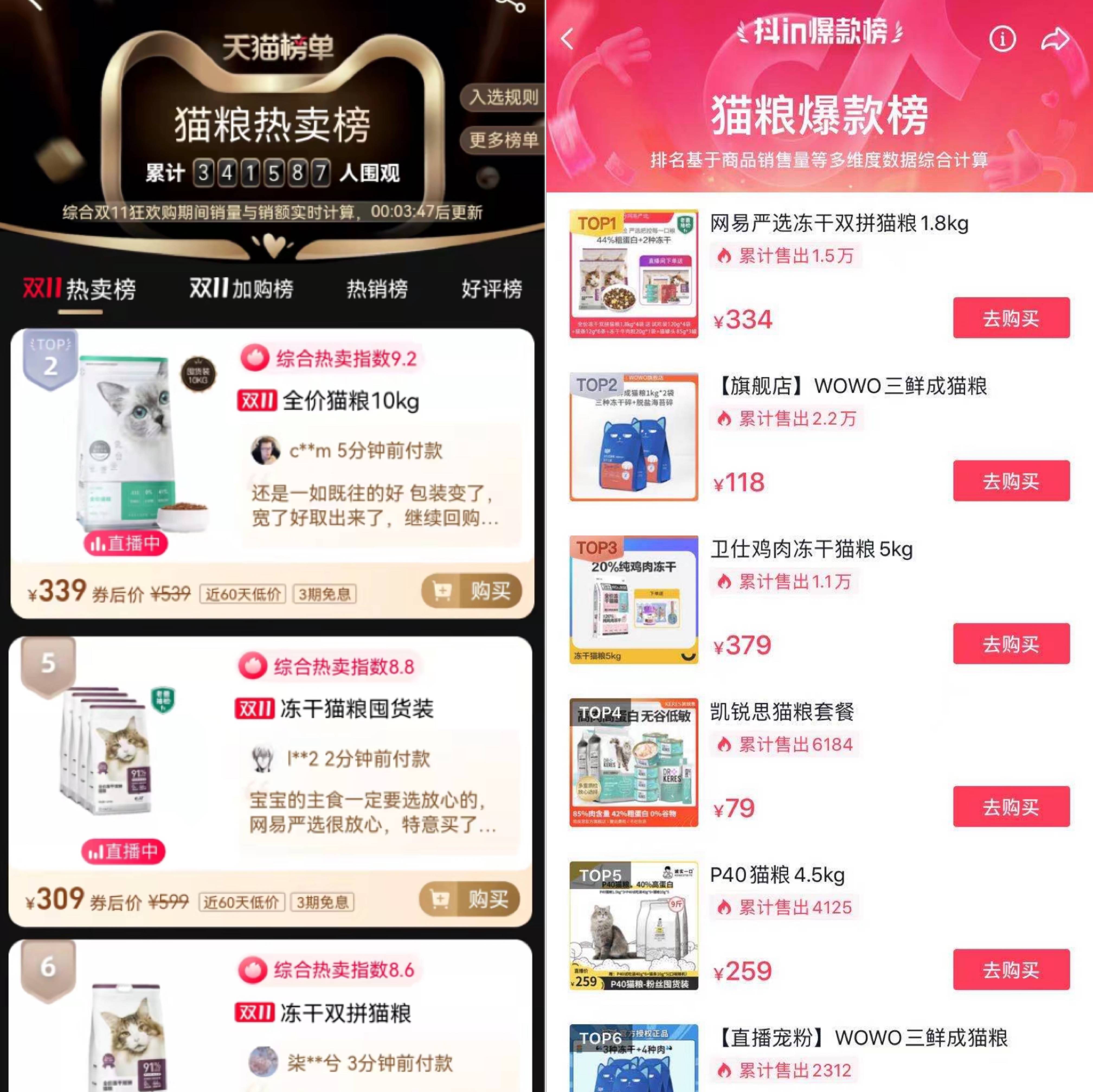 網(wǎng)易嚴選貓糧、日用品拿下多平臺雙11爆款TOP1