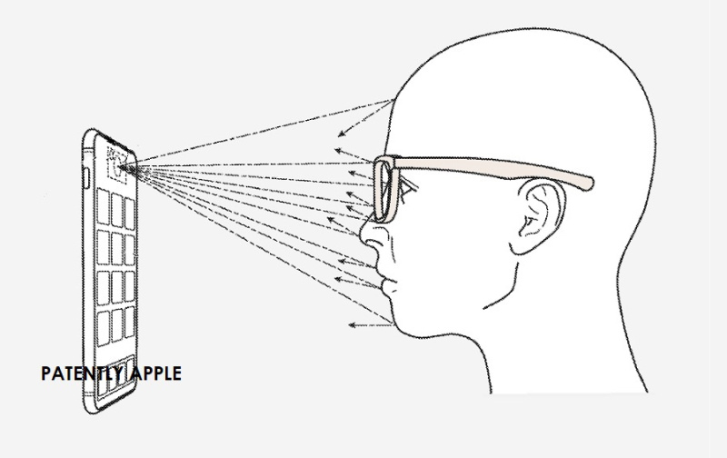 蘋果 FaceID 新專利：可存儲(chǔ)使用者不同造型，針對(duì)近視/遠(yuǎn)視用戶優(yōu)化顯示