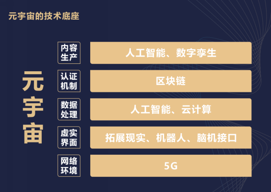 藍海創(chuàng)意云 “元宇宙”的探索者