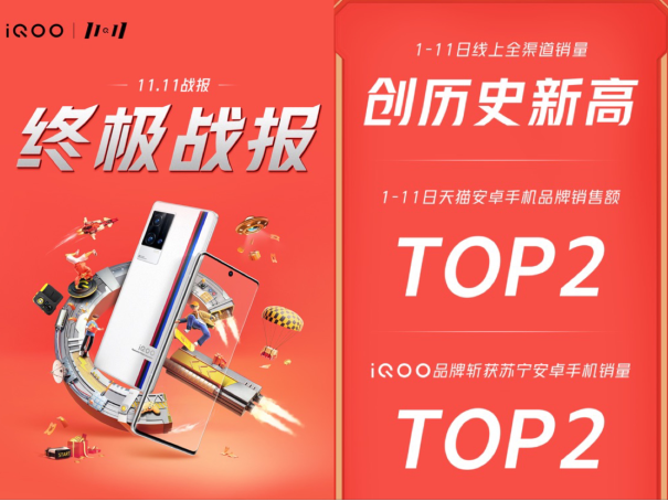 雙十一大戰(zhàn)落幕，新國貨品牌展現(xiàn)強勁爆發(fā)力