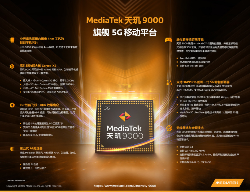聯(lián)發(fā)科技 CEO:2021 年凈利要比 2019 年翻 5 倍