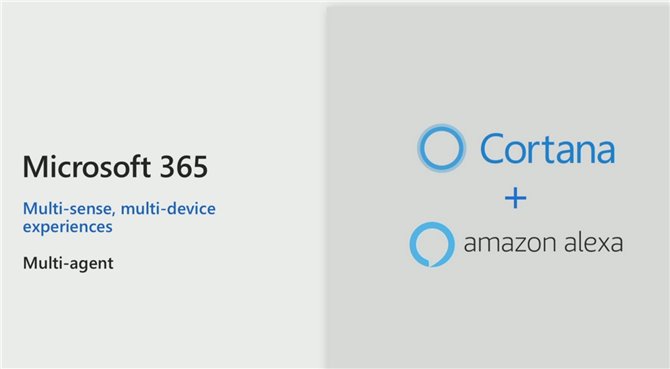 微軟小娜 Cortana 與亞馬遜 Alexa 停止合作
