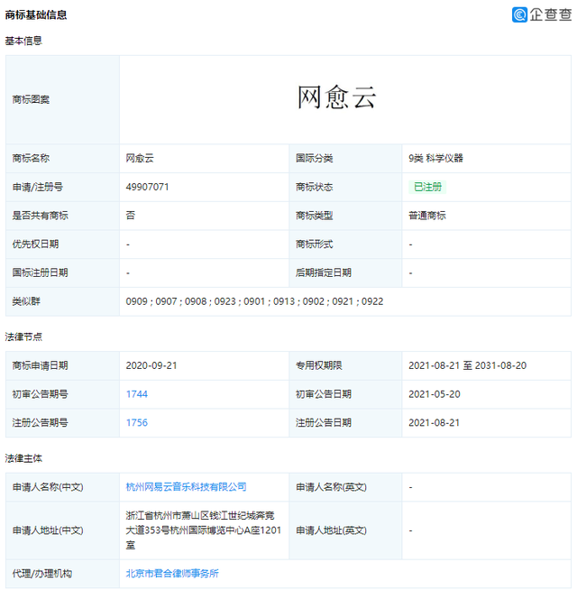 網(wǎng)易云音樂申請“網(wǎng)愈云”商標(biāo)獲批