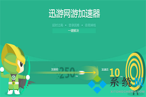 迅游加速器怎么樣 迅游加速器永久vip版下載地址