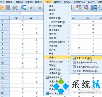 spss獨(dú)立樣本t檢驗(yàn)結(jié)果怎么看?spss信效度怎么分析?