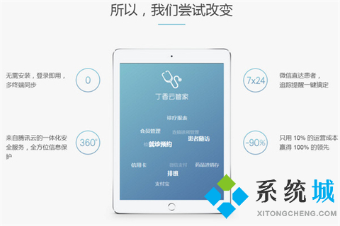 醫(yī)療管理系統(tǒng)下載推薦 醫(yī)療管理系統(tǒng)排名