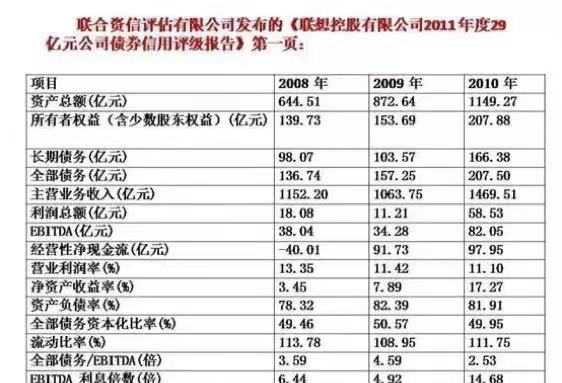 關(guān)于聯(lián)想，某大V的賬真算對(duì)了嗎？
