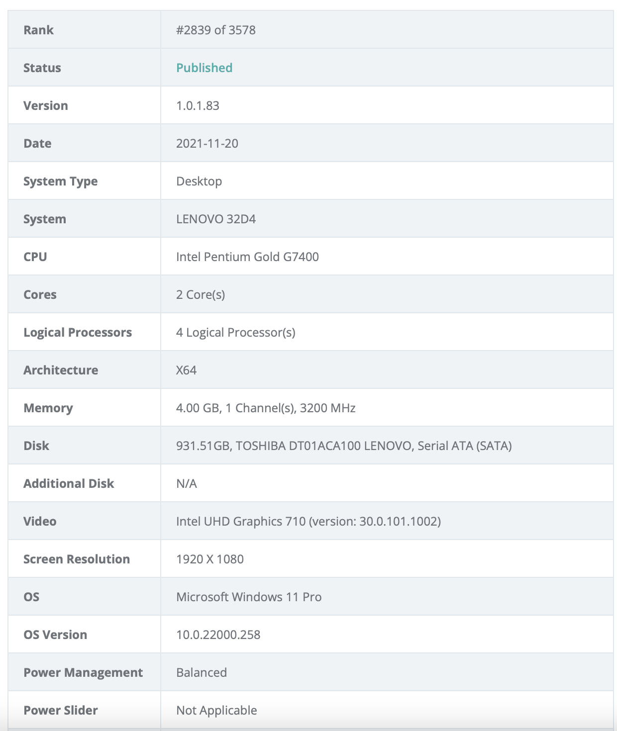 英特爾新一代奔騰 G7400 現(xiàn)身：架構(gòu)升級(jí)，搭載 UHD 710 核顯