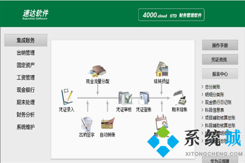 金融管理軟件下載地址合集推薦 財(cái)務(wù)會(huì)計(jì)記賬軟件推薦