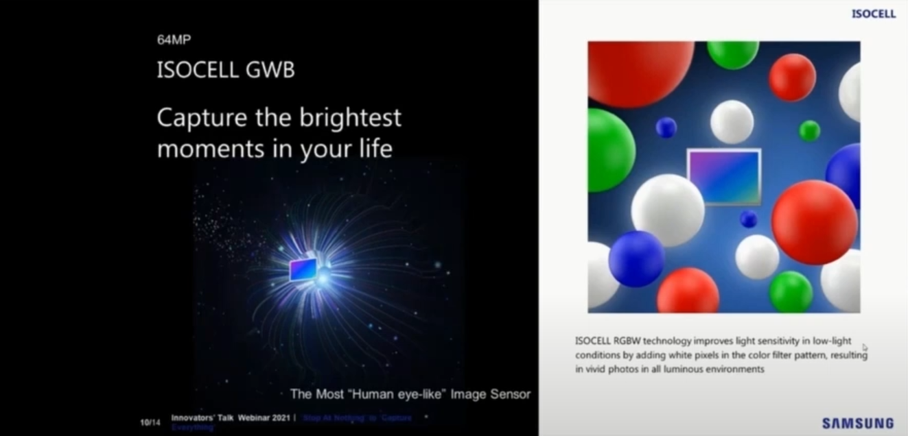 三星明年將發(fā)布首款 RGBW 傳感器 ISOCELL GWB:6400 萬像素,傳音或?qū)⑹装l(fā)