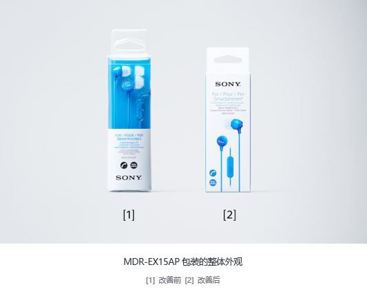 索尼推進耳機外包裝環(huán)?；捍蠓鶞p少塑料用量，獨創(chuàng) “原生混合材料”