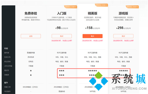 todesk和向日葵比較 todesk和向日葵哪個(gè)好用