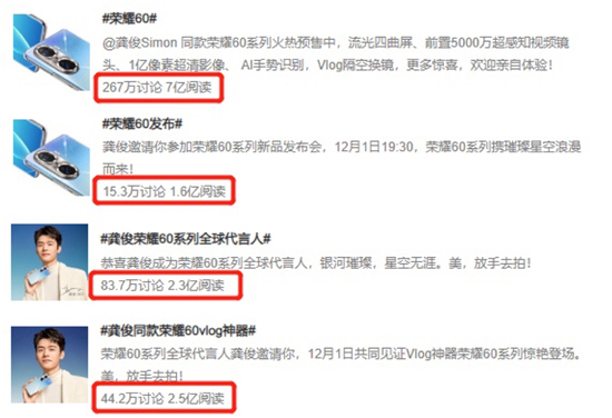 榮耀60系列正式開售，一系列操作讓網(wǎng)友大呼“精彩”