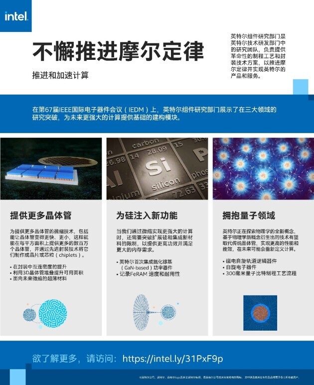 展示英特爾全球首例常溫磁電自旋軌道邏輯器件，發(fā)力硅基半導體量子計算