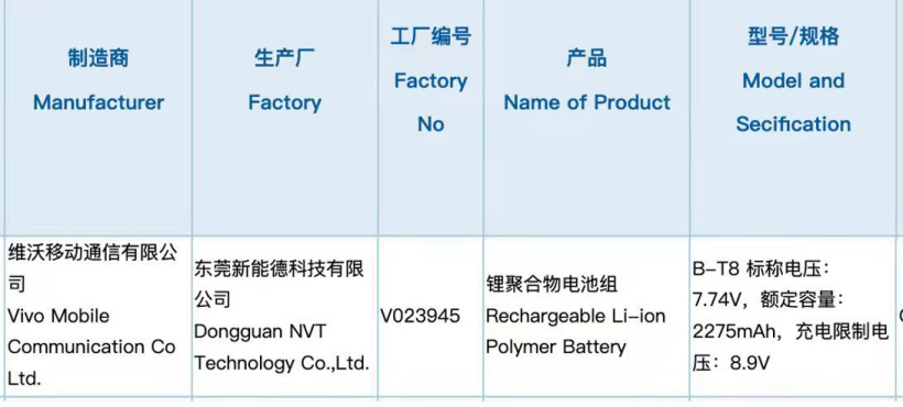 iQOO 9 / Pro 新機(jī)通過認(rèn)證：4700mAh 雙芯電池，120W 快充