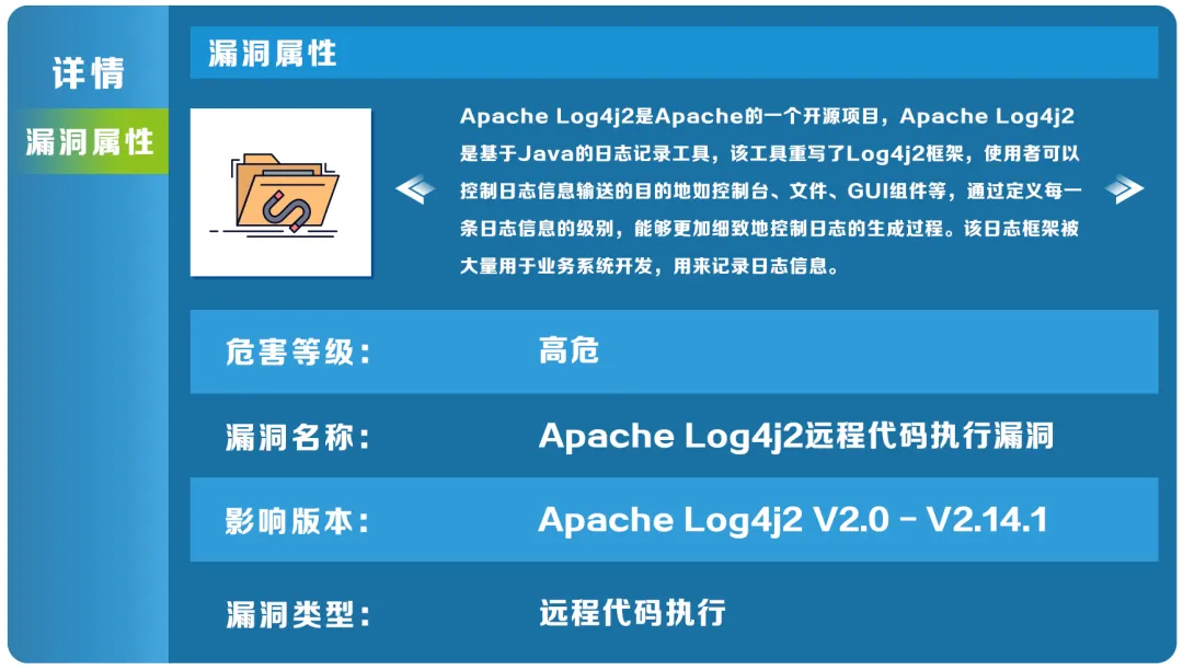 Apache Log4j2漏洞危害巨大？用移動(dòng)云安全產(chǎn)品全面防護(hù)！