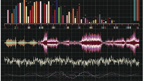 免費(fèi)音頻處理軟件有哪些 出色的免費(fèi)音頻處理軟件合集